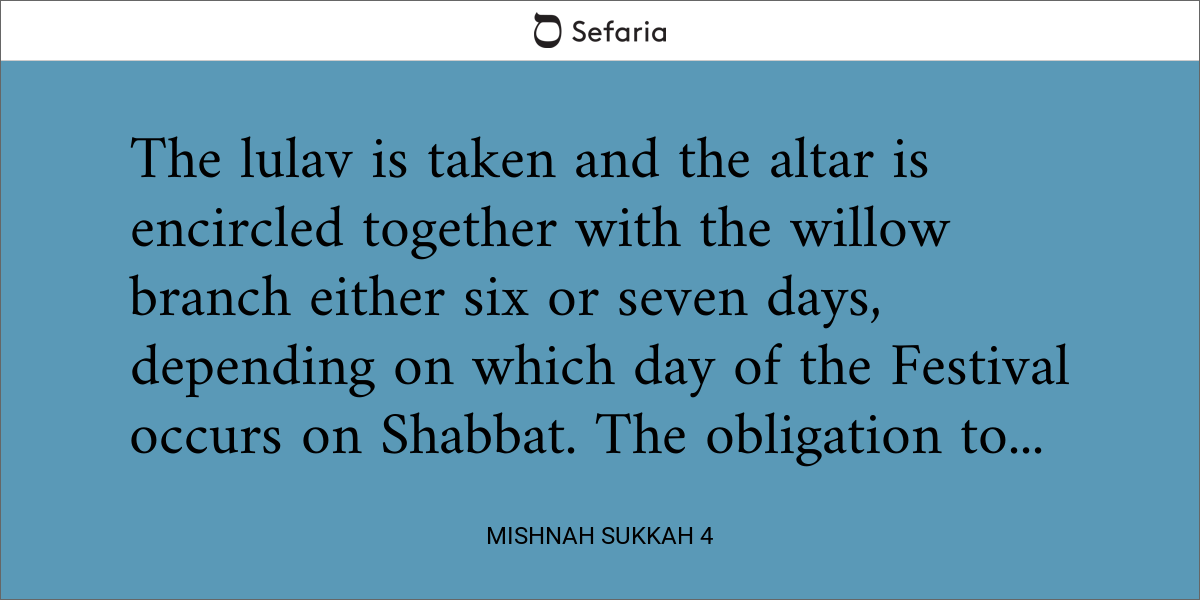 Mishnah Sukkah 4