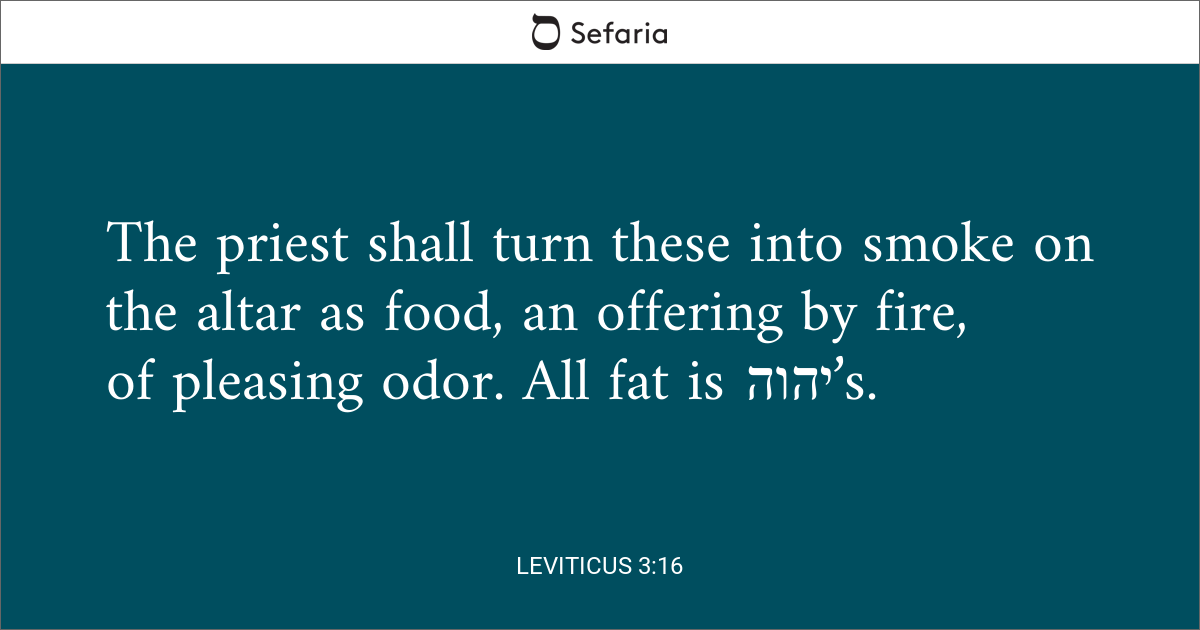 leviticus-3-16