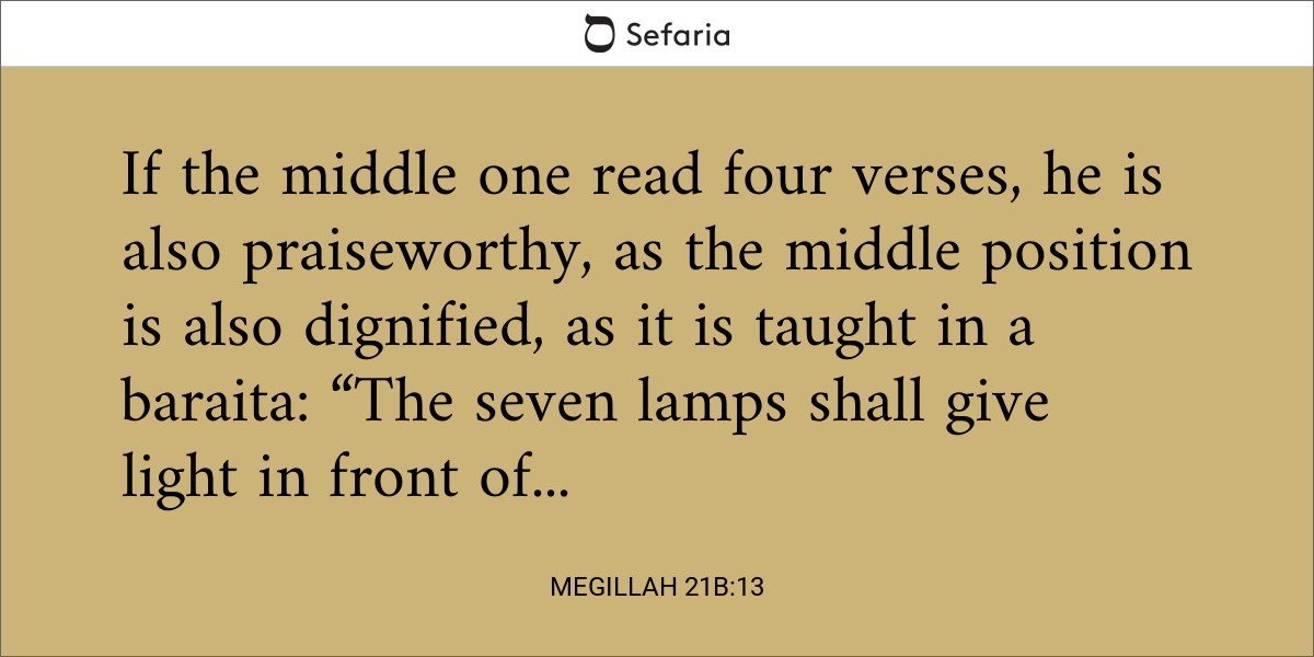 Megillah 21b:13