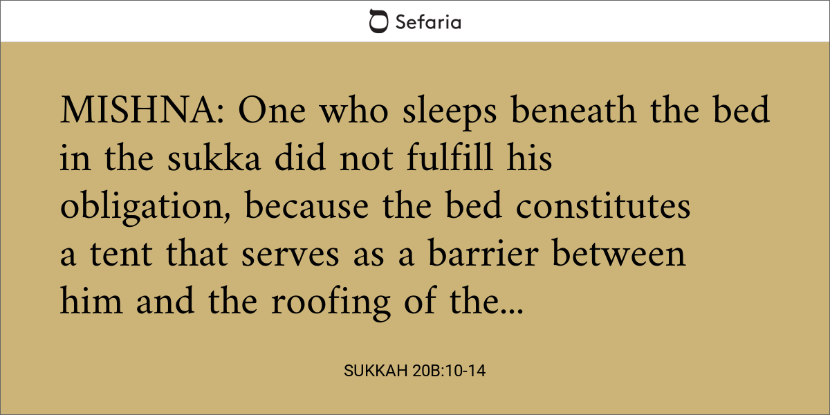 Sukkah 20b:10-14